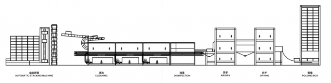Une machine plus sèche de dégringolade de Producion d'encapsulation de SS304 Softgel 1